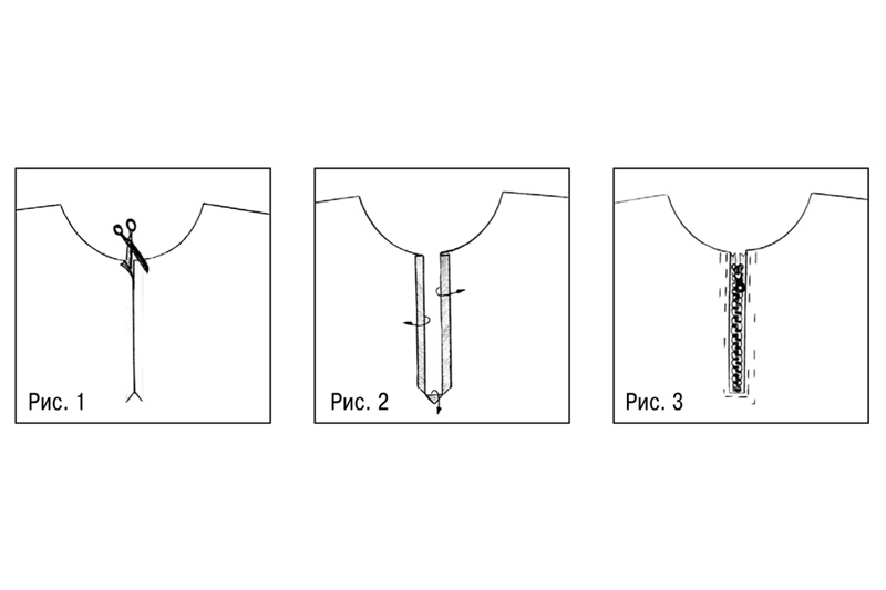 Схема молнии для одежды