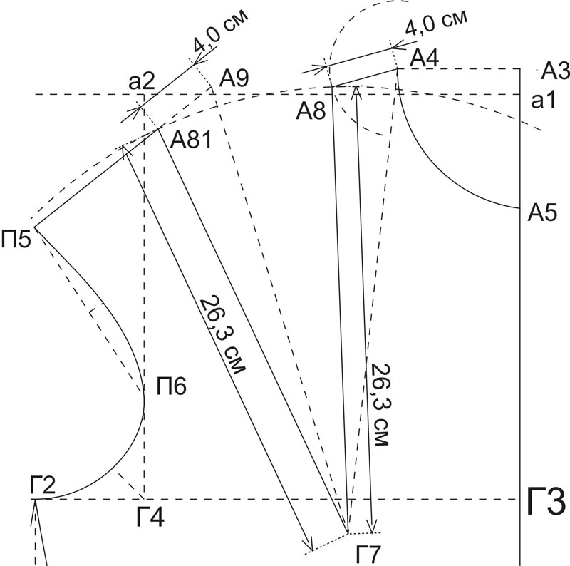 Построение выкройки трикотажного