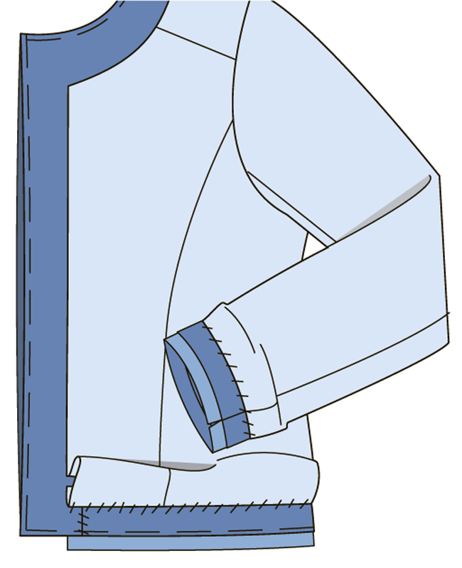 Рукав подкладка пиджак. Пришить подкладку к рукаву. Пришивание подкладки. Подкладка пиджака. Низ рукава.