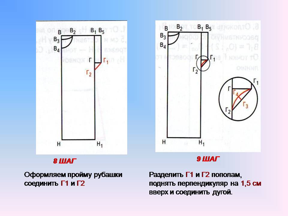 Проект по технологии рубашка