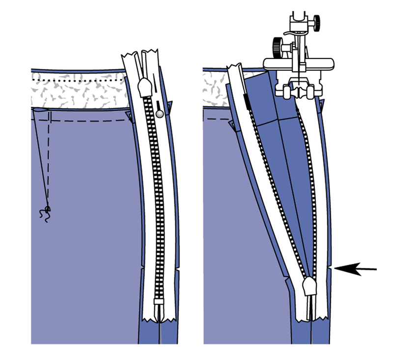 Как сшить широкие брюки