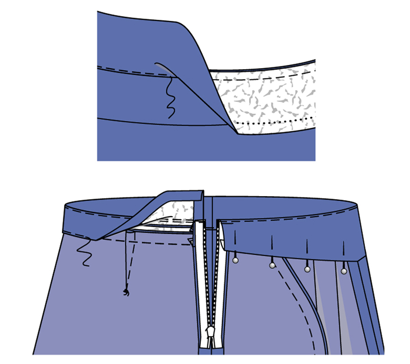 Как сшить широкие брюки