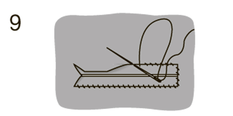 Школа шитья: прорезные петли в рамку