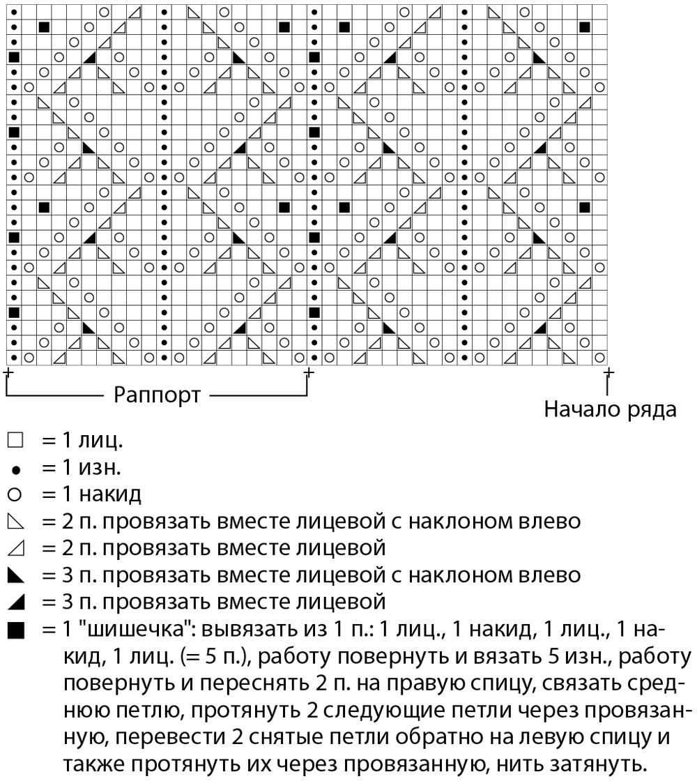 Джемпер с ажурными вставками