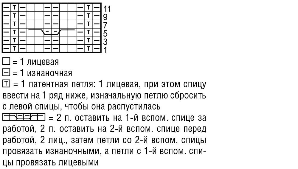 Митенки с рельефным узором