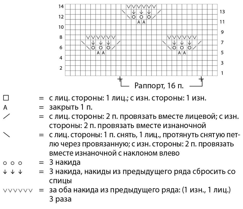 Платье с ажурным узором