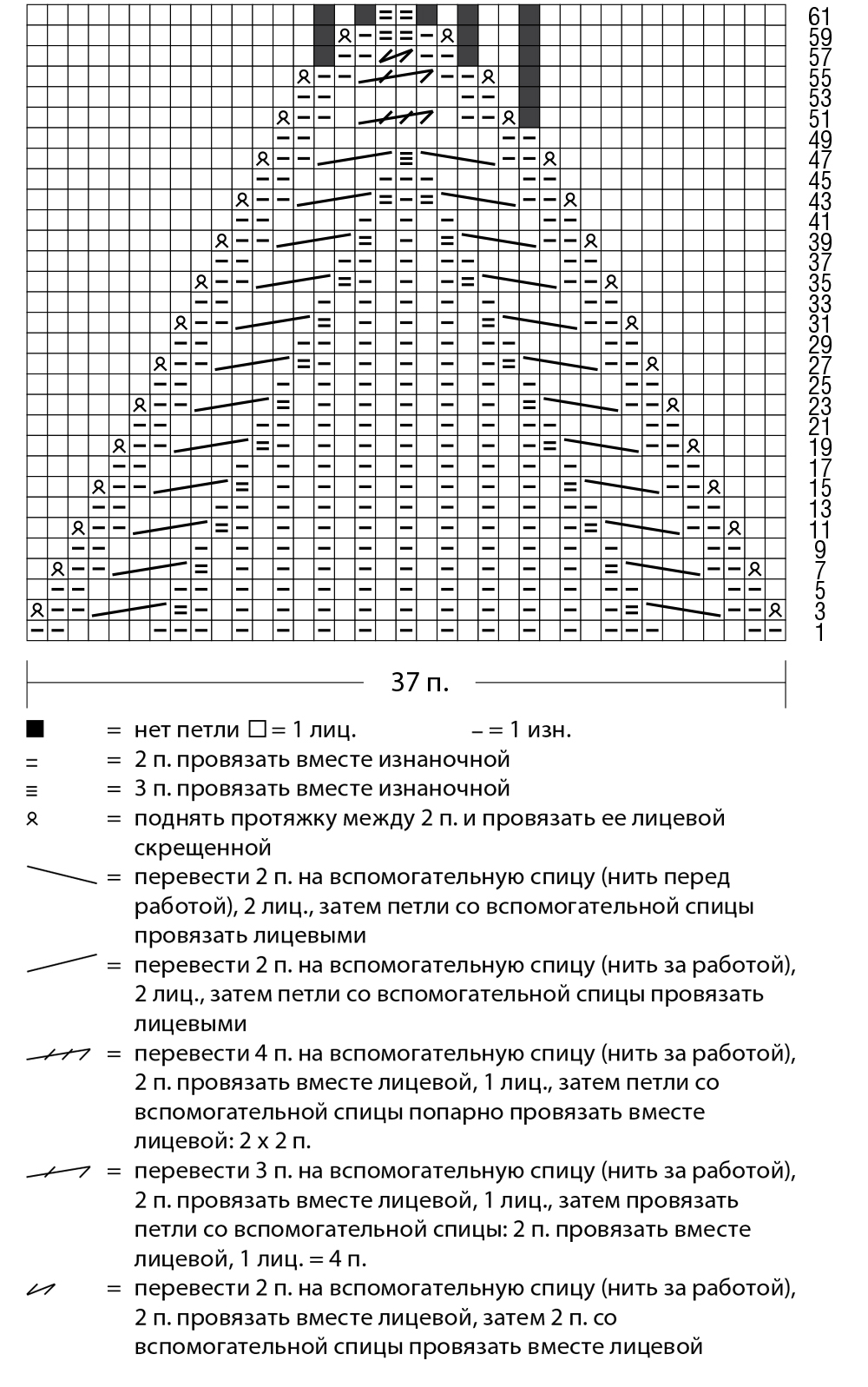 Джемпер с V-образными вставками