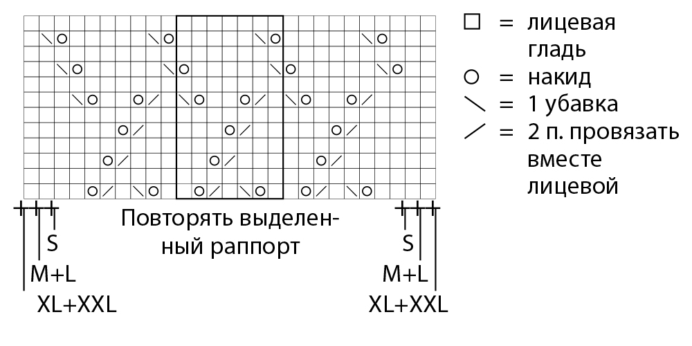 Узоры из кид мохера спицами схемы и описание