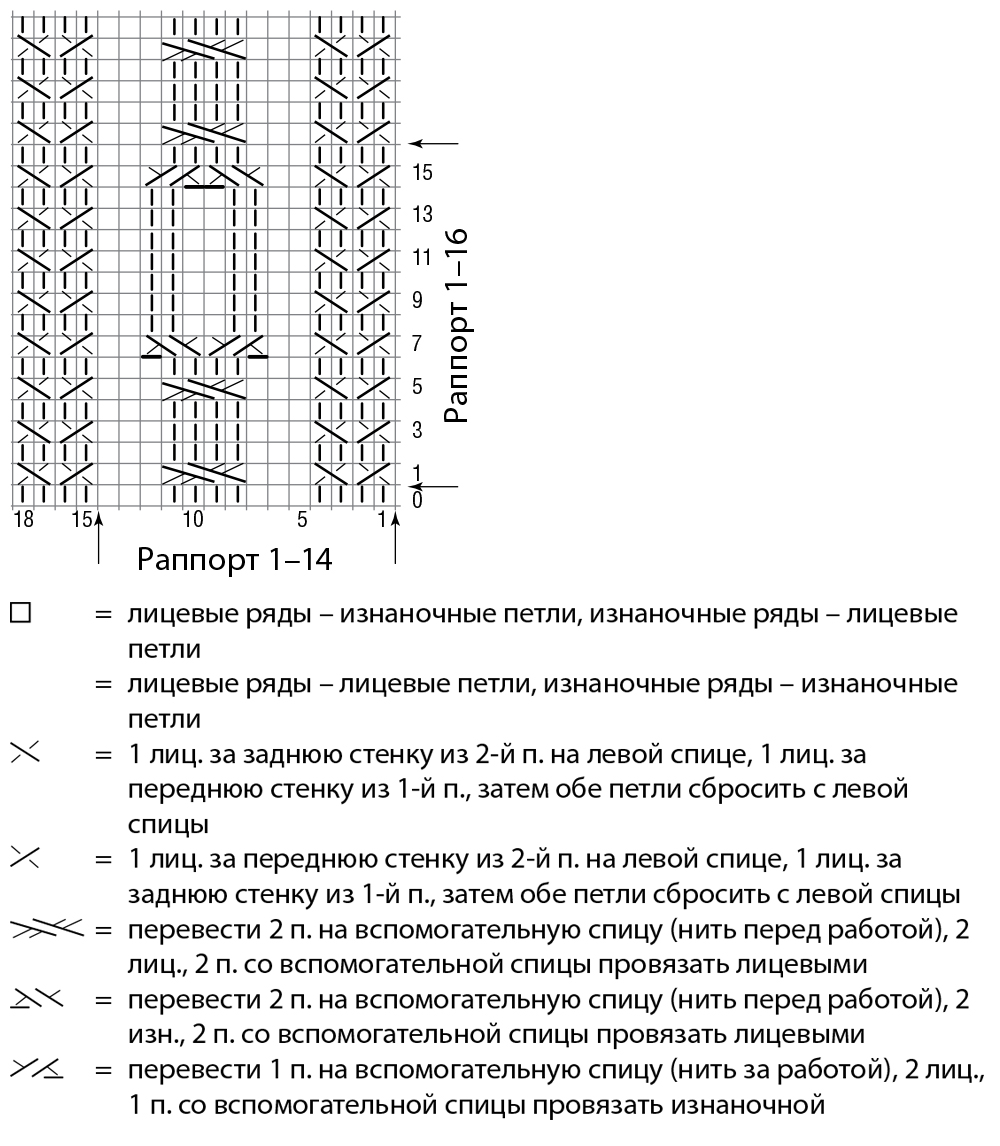 Джемпер с рукавами 3/4