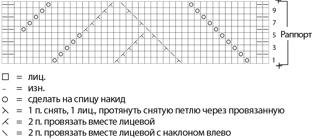 Туника с рельефным узором