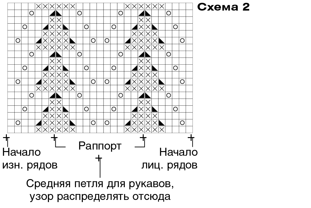 Полосатый кардиган с коллажем узоров