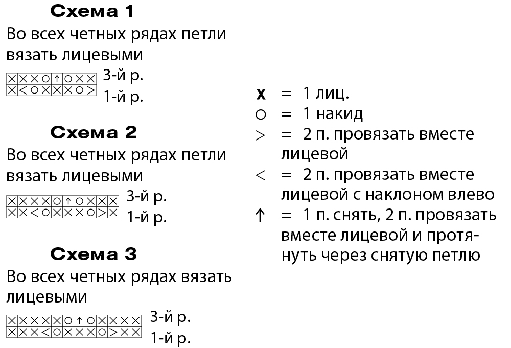 Юбка с ажурным узором