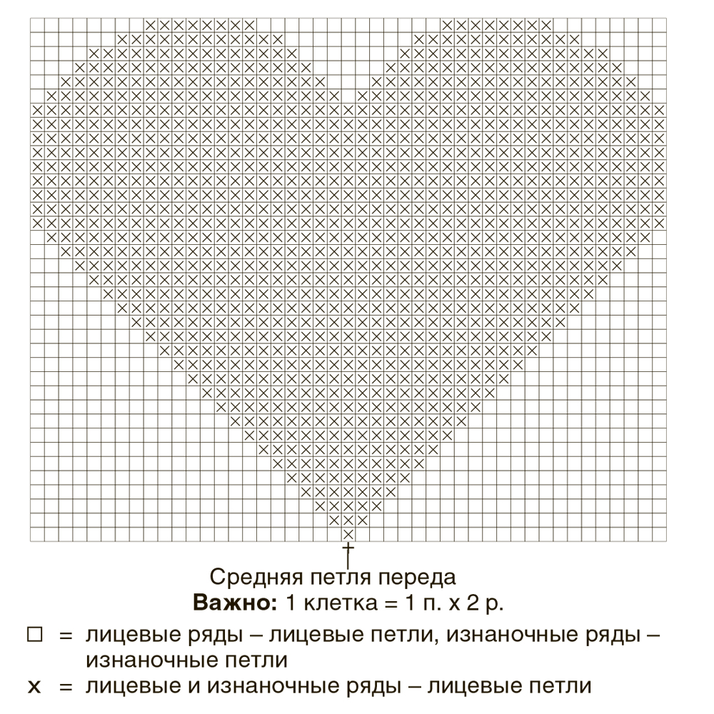 Схема вязания спицами сердечка ко дню св. Валентина.