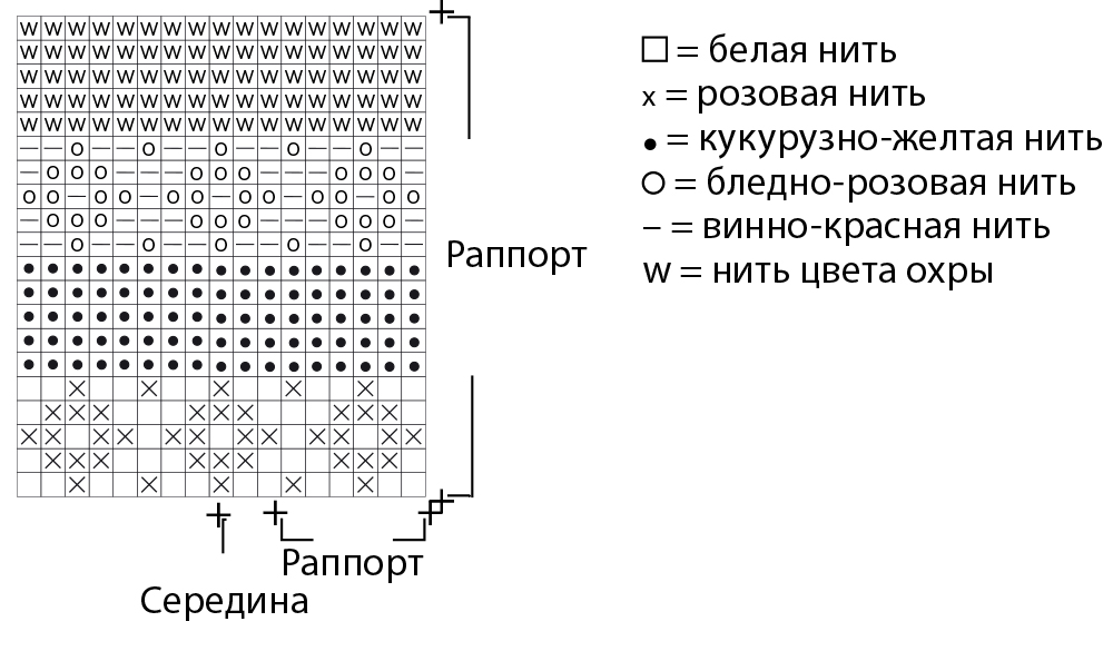 Джемпер с узорчатыми рукавами и круглой кокеткой