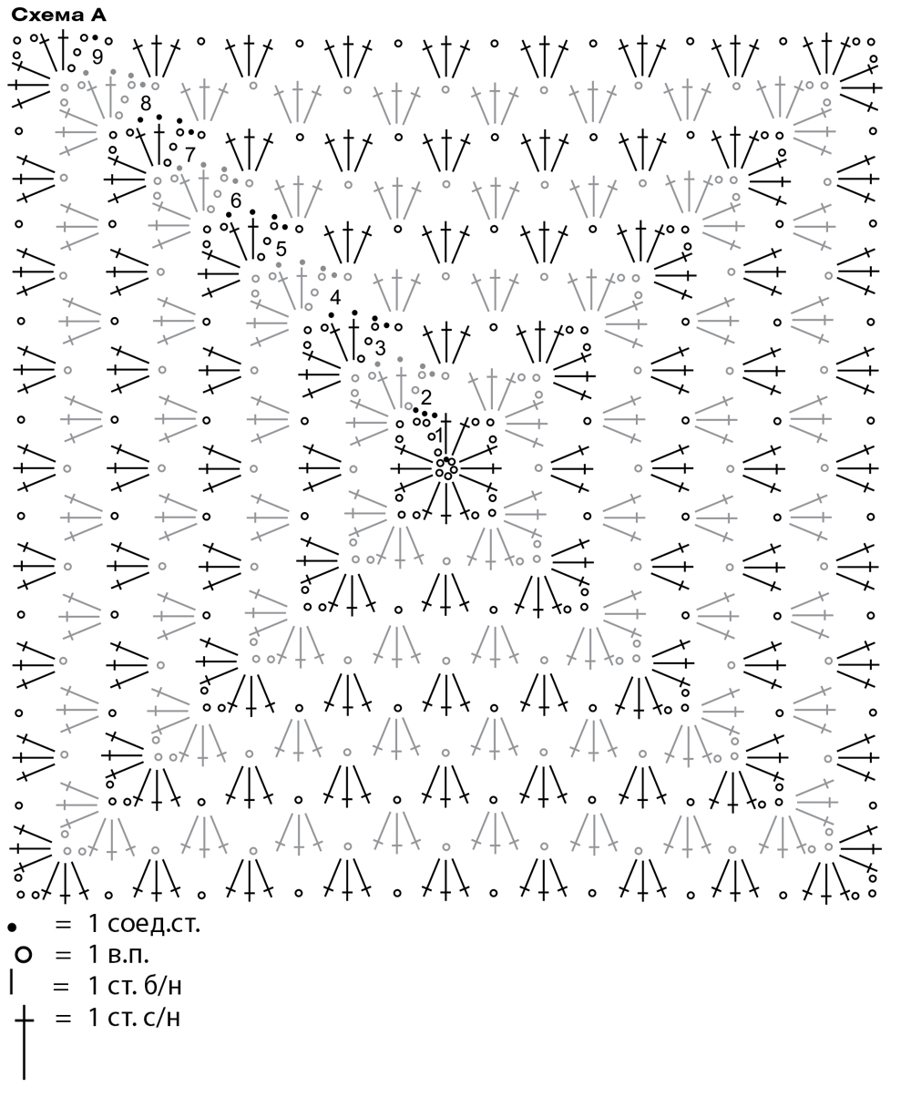 Вязание крючком для начинающих схемы простые Бабушкин квадрат