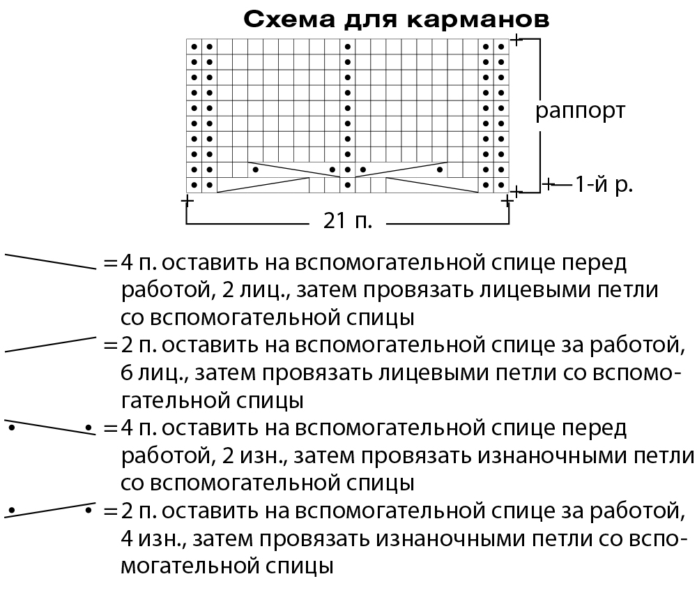 Пора себя побаловать!