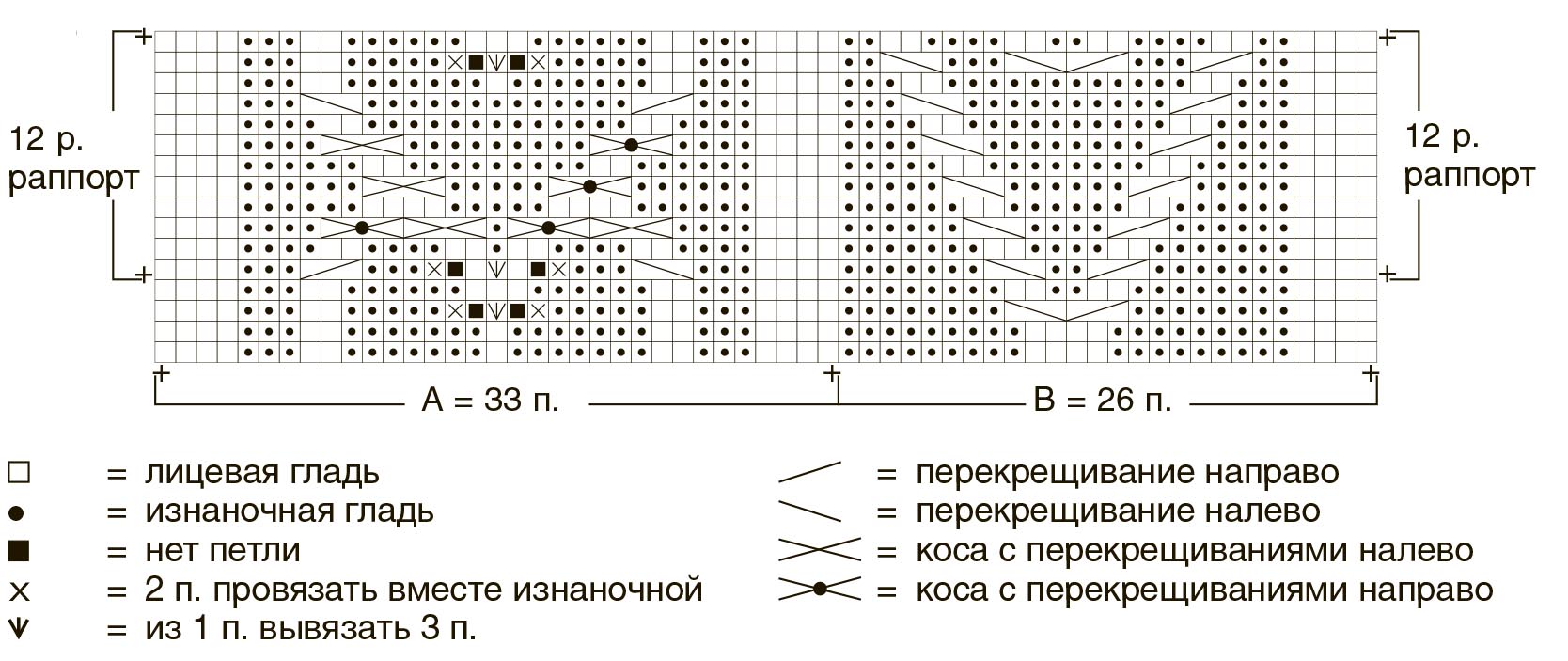 Юбка-карандаш с узором из «кос»