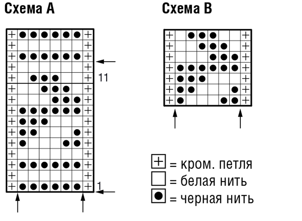 Туника с жаккардовым узором