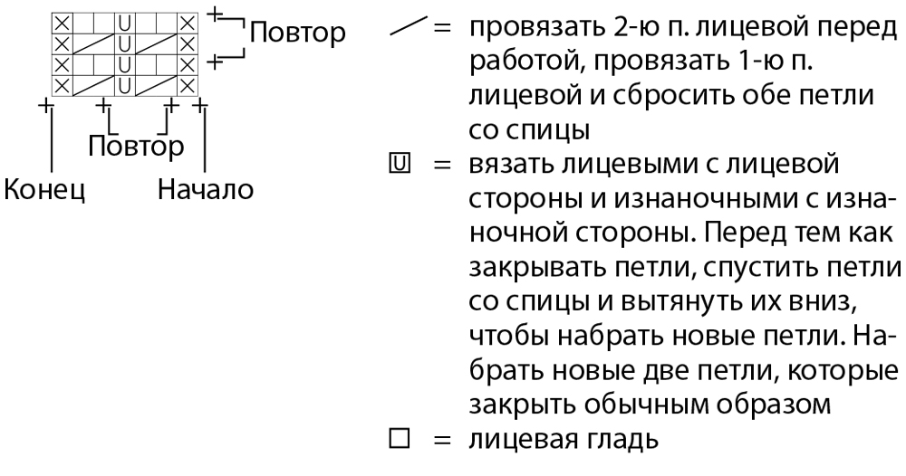 Фиолетовый пуловер с открытыми плечами и разрезами на руках