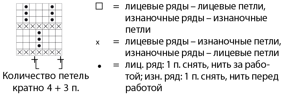 Детский жакет на молнии