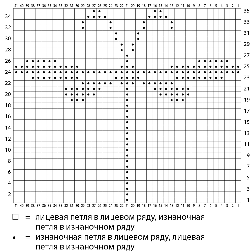 Схема стрекозы крючком сумка