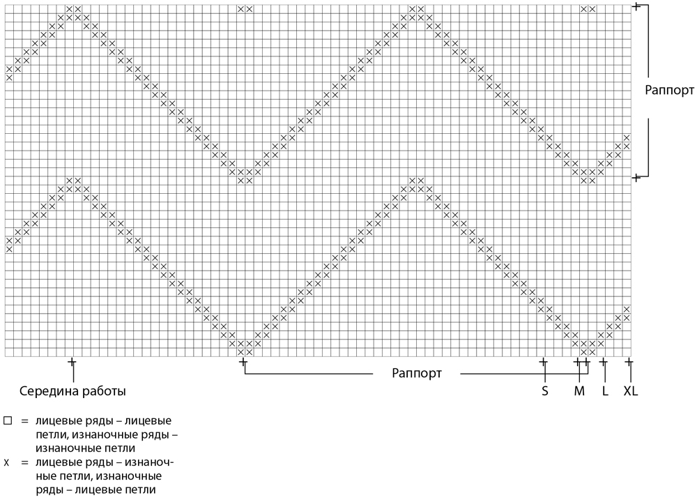 Узор миссони спицами схема зигзаг