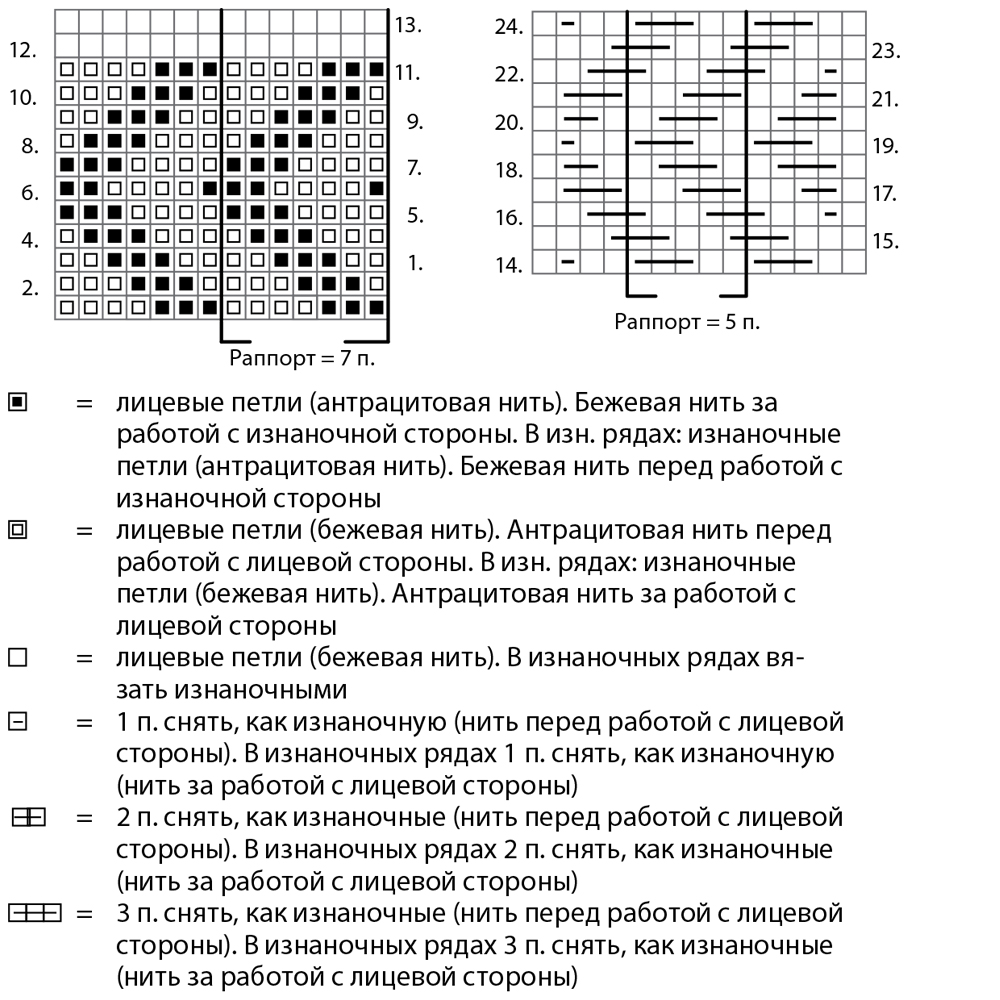 Туника с бахромой