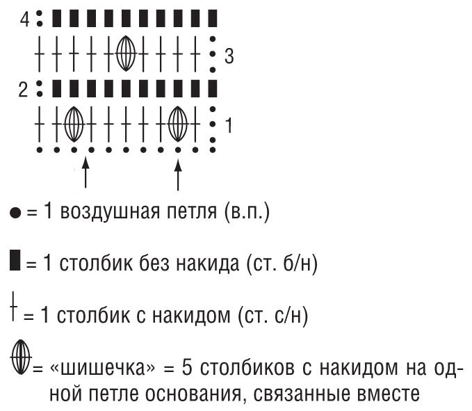 Сумка с фактурным узором