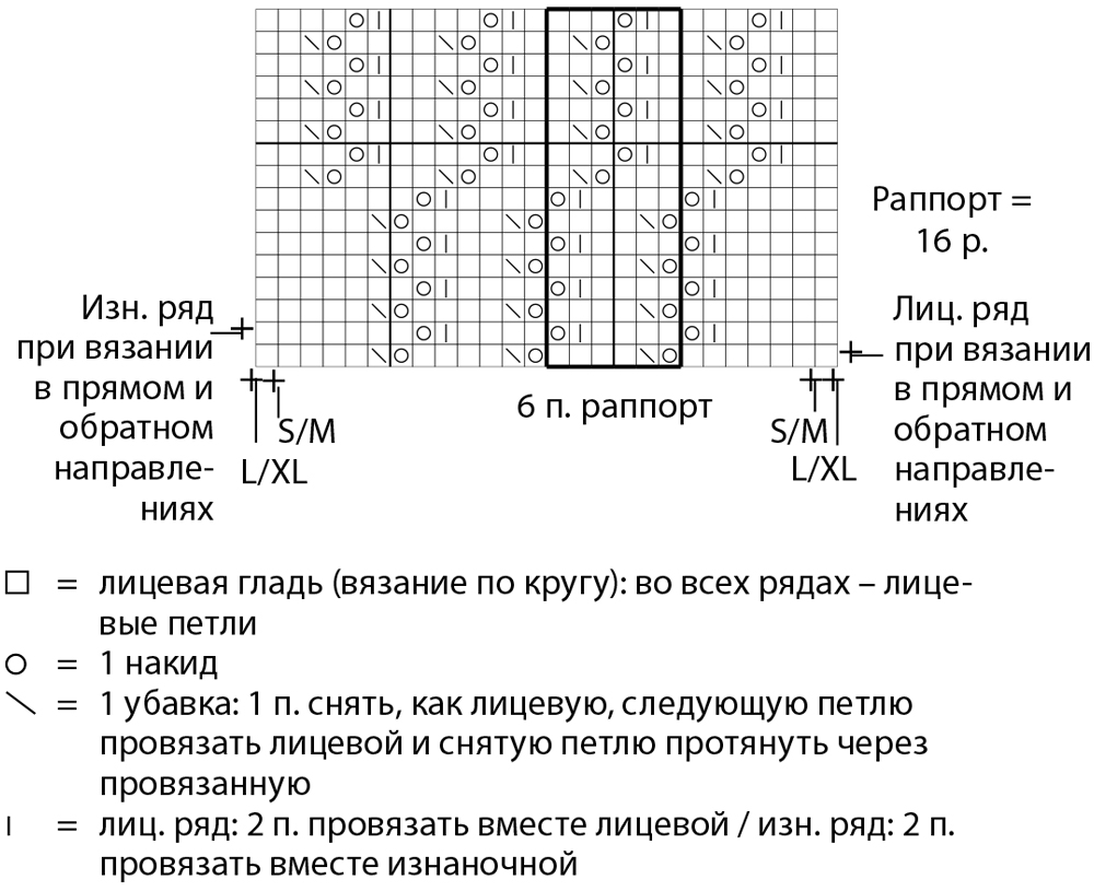 Ажурный топ