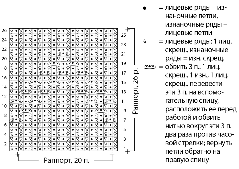 Джемпер с декоративной планкой «Зигзаги»