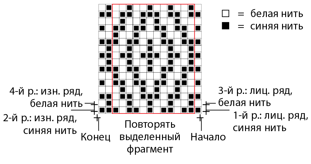 Мозаичное вязание крючком схема