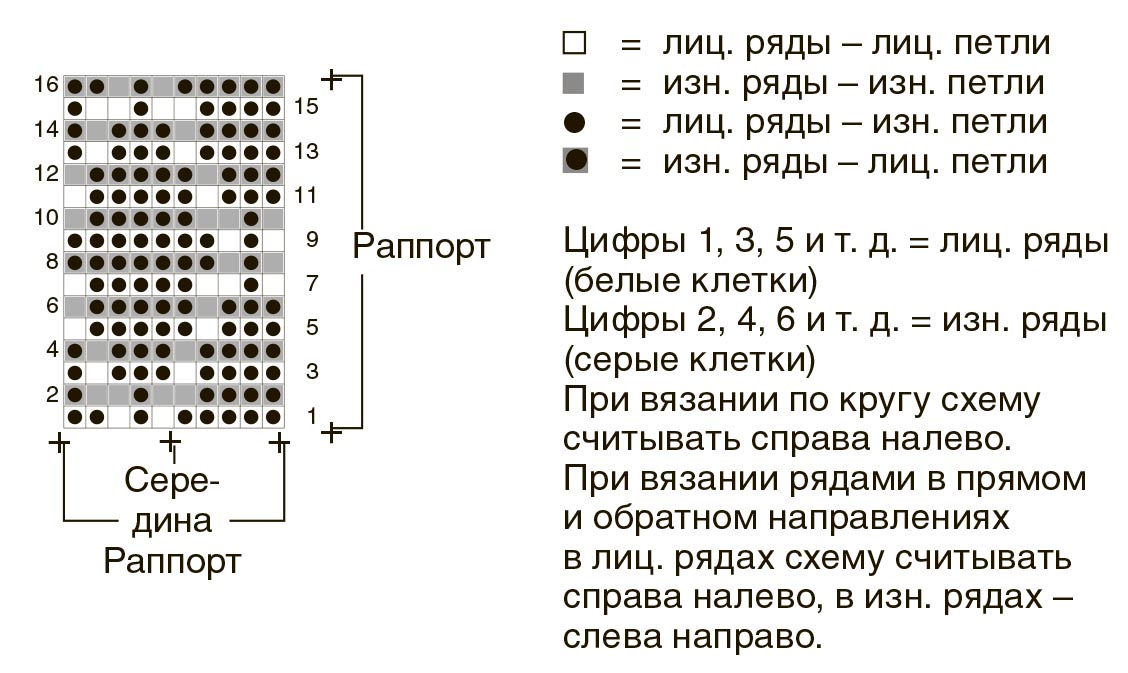 Мужской джемпер с ромбовидным узором