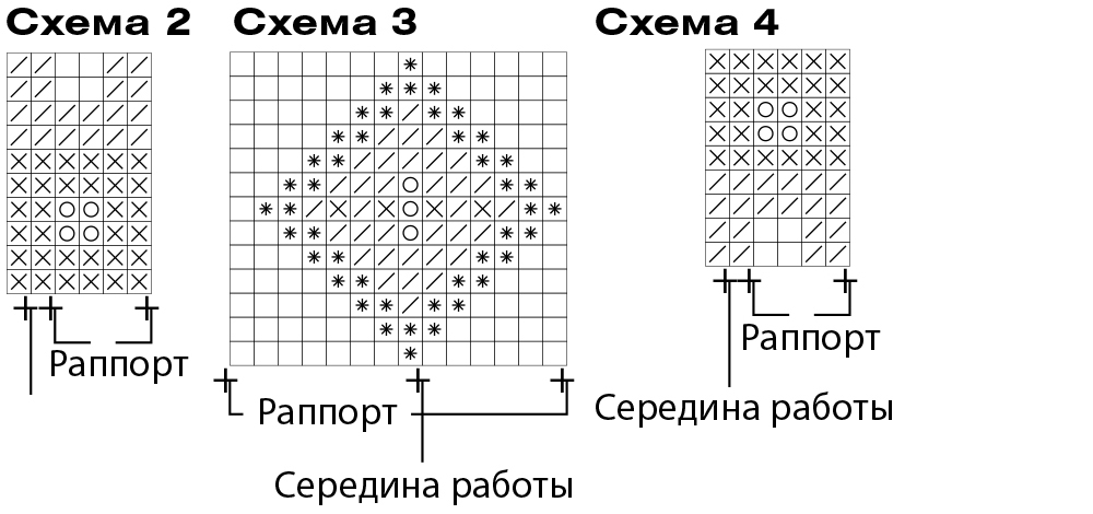 Джемпер с разноцветным орнаментом