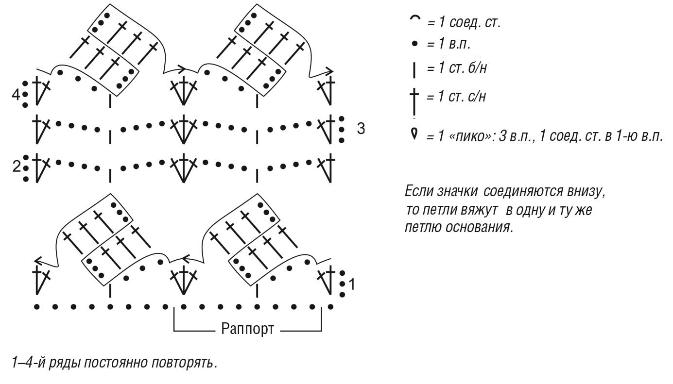 Мини-платье с ажурной каймой