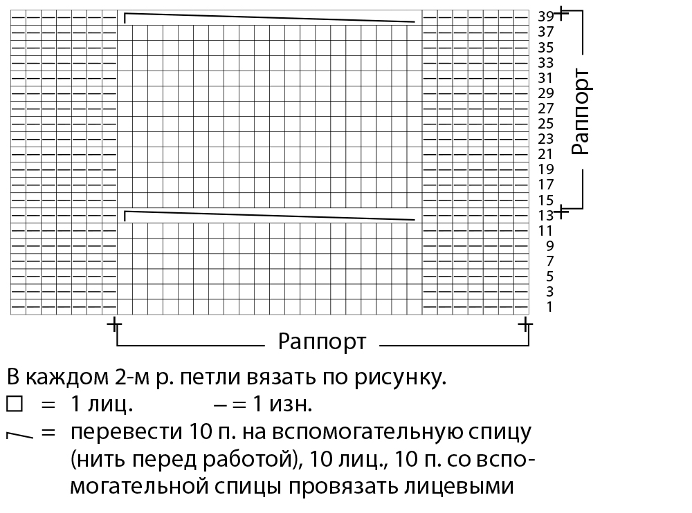 Джемпер с «косами»