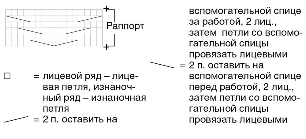 Пончо с узором из «кос»