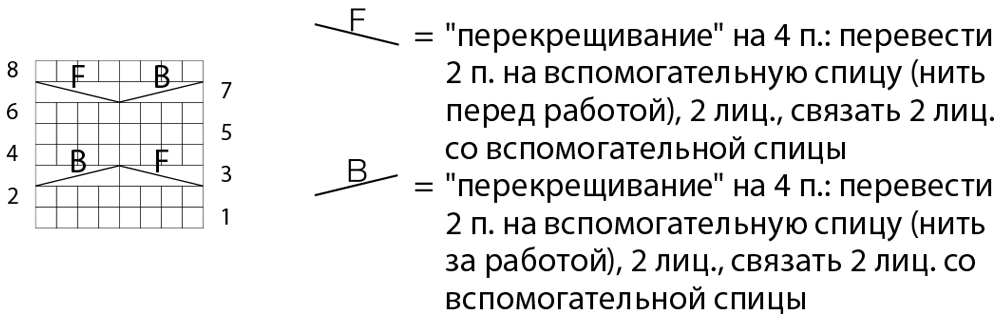 Свитер со структурным узором на рукавах