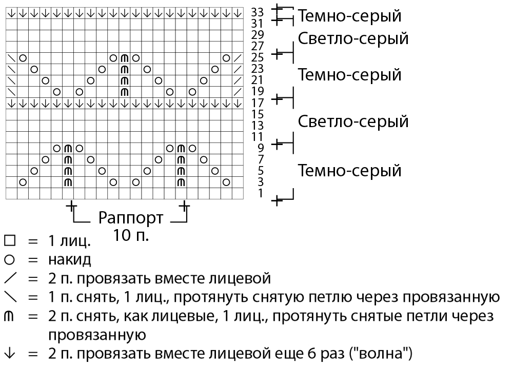 Шаль-жилет