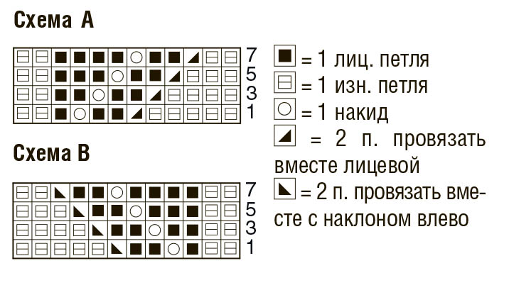 Пончо с завязками