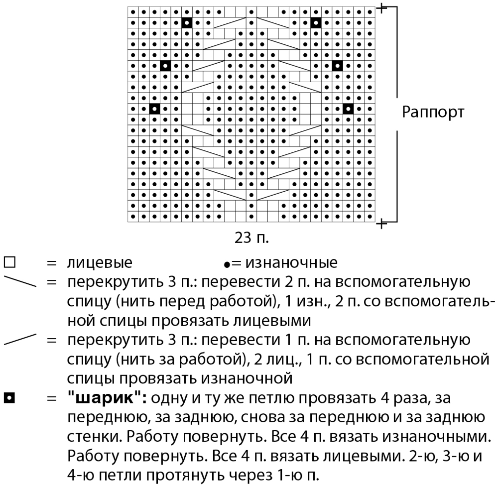 Джемпер с арановым узором