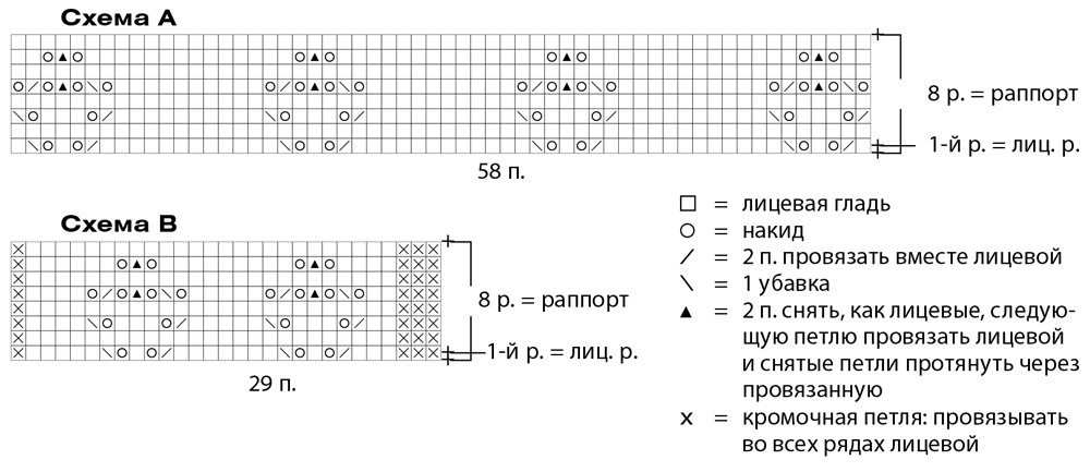 Ажурная туника с V-образным вырезом 