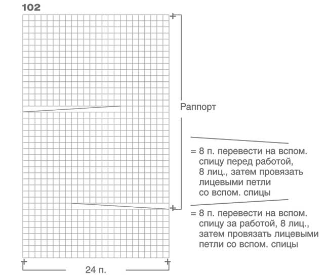 Белый свитер с широкой косой