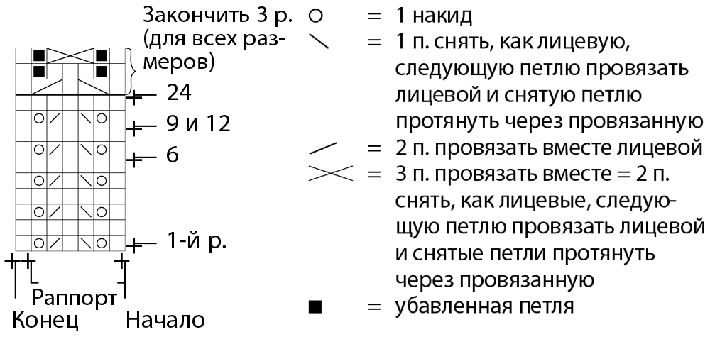 Детский комбинезон с кружевным воротничком 