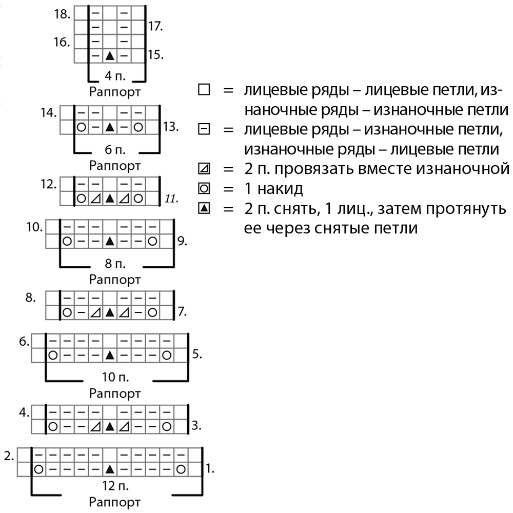 Пальто с ажурной кокеткой