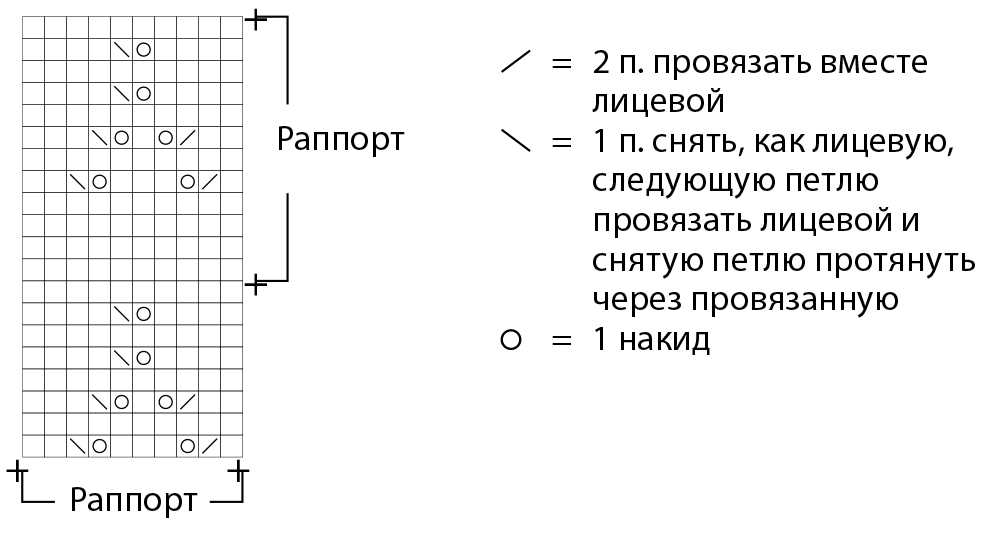 Нагрудник с ажурными мотивами