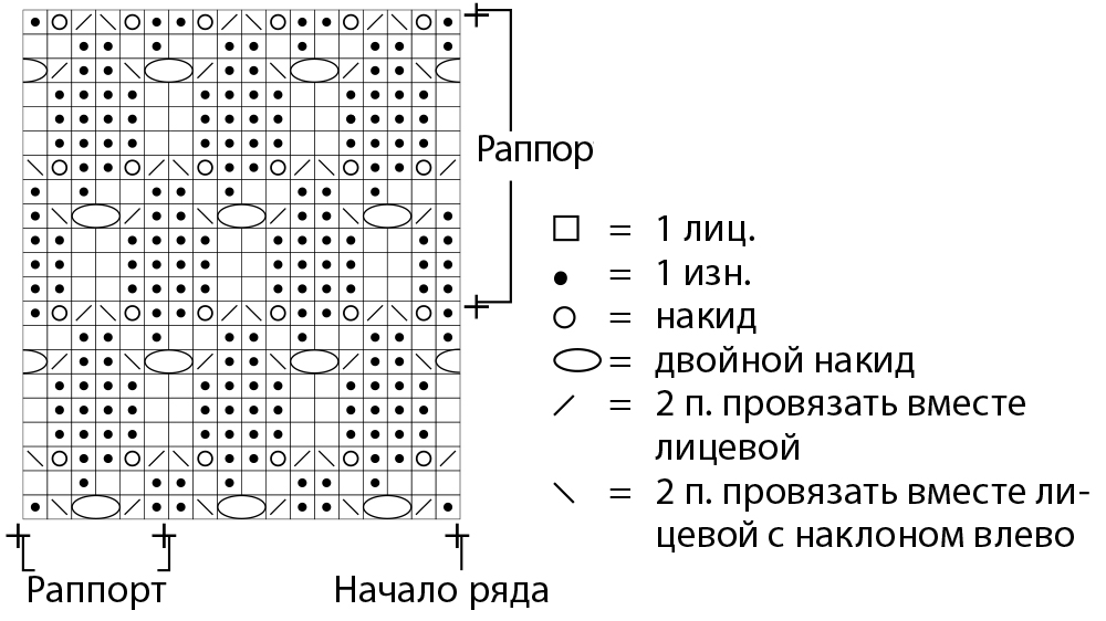 Джемпер с кокеткой в резинку