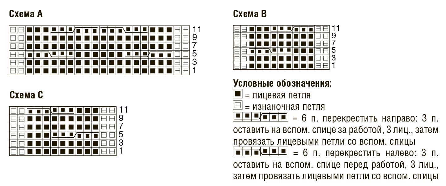 Даффлкот для мальчика