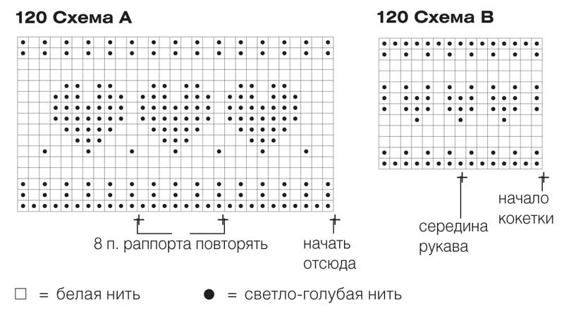 Узор сердечки спицами схема и описание спицами