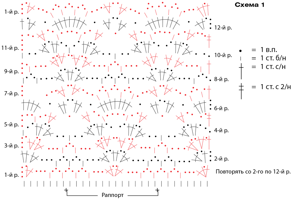 Схемы узоров кардигана. Узоры крючком со схемами для кардигана ажурные. Ажурная вязка крючком схемы для кардиганов. Простой кардиган ажурный крючком схемы. Схемы вязания крючком ажурных узоров для кардиганов.