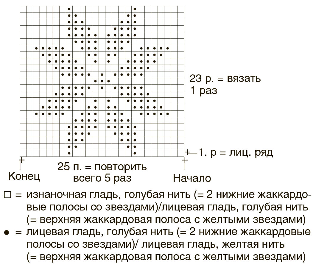 Вязание спицами звездочки схема и описание